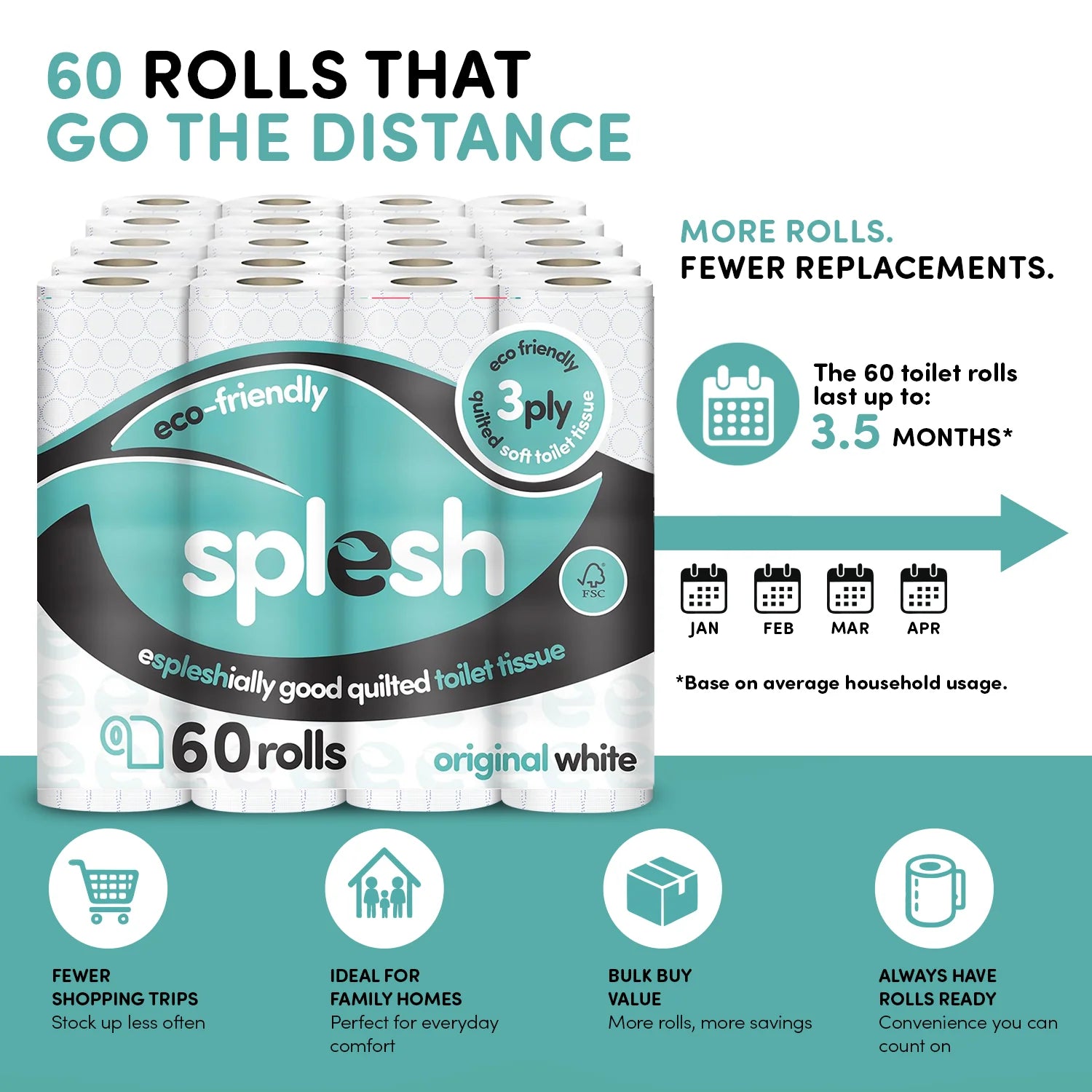 Splesh Toilet Roll Soft & Quilted 3-Ply Original White Toilet Tissue, 24 Rolls
