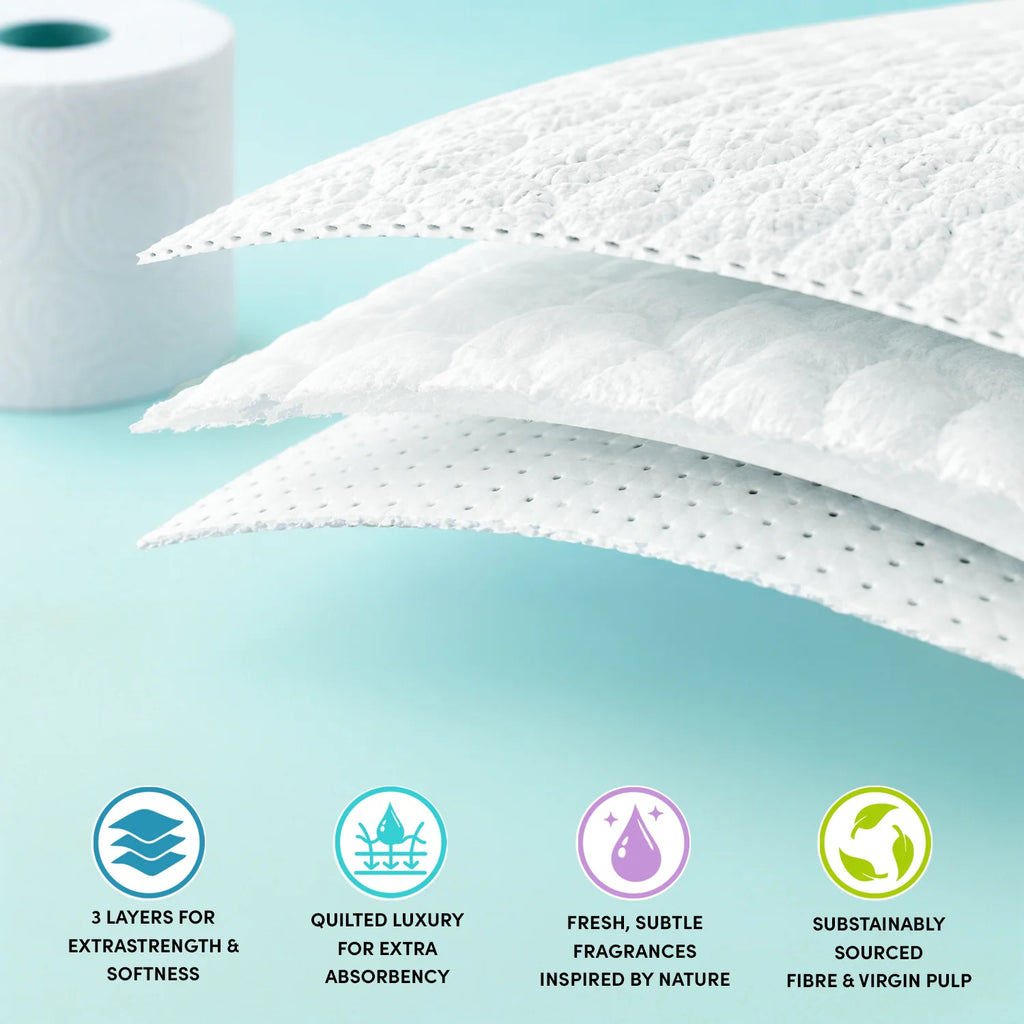 Splesh Toilet Roll Soft & Quilted 3-Ply Original White Toilet Tissue, 48 Rolls